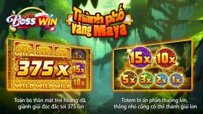 Giới thiệu game vương quốc Maya